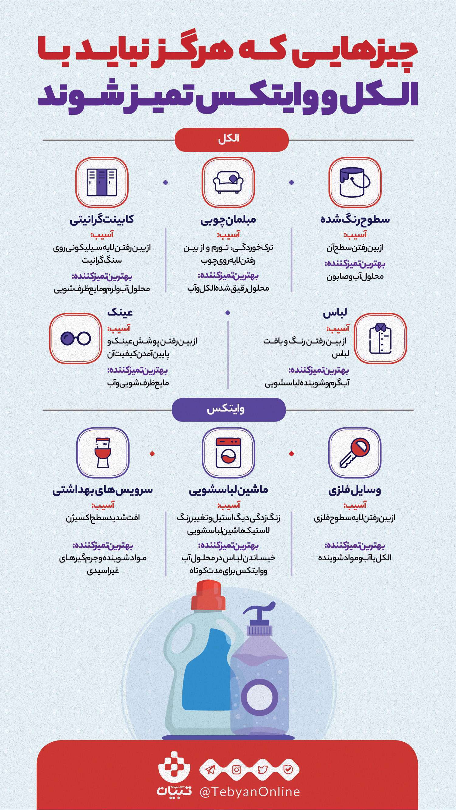 چیزهایی که هرگز نباید با  الکل و وایتکس تمیز شوند[اینفوگرافیک]