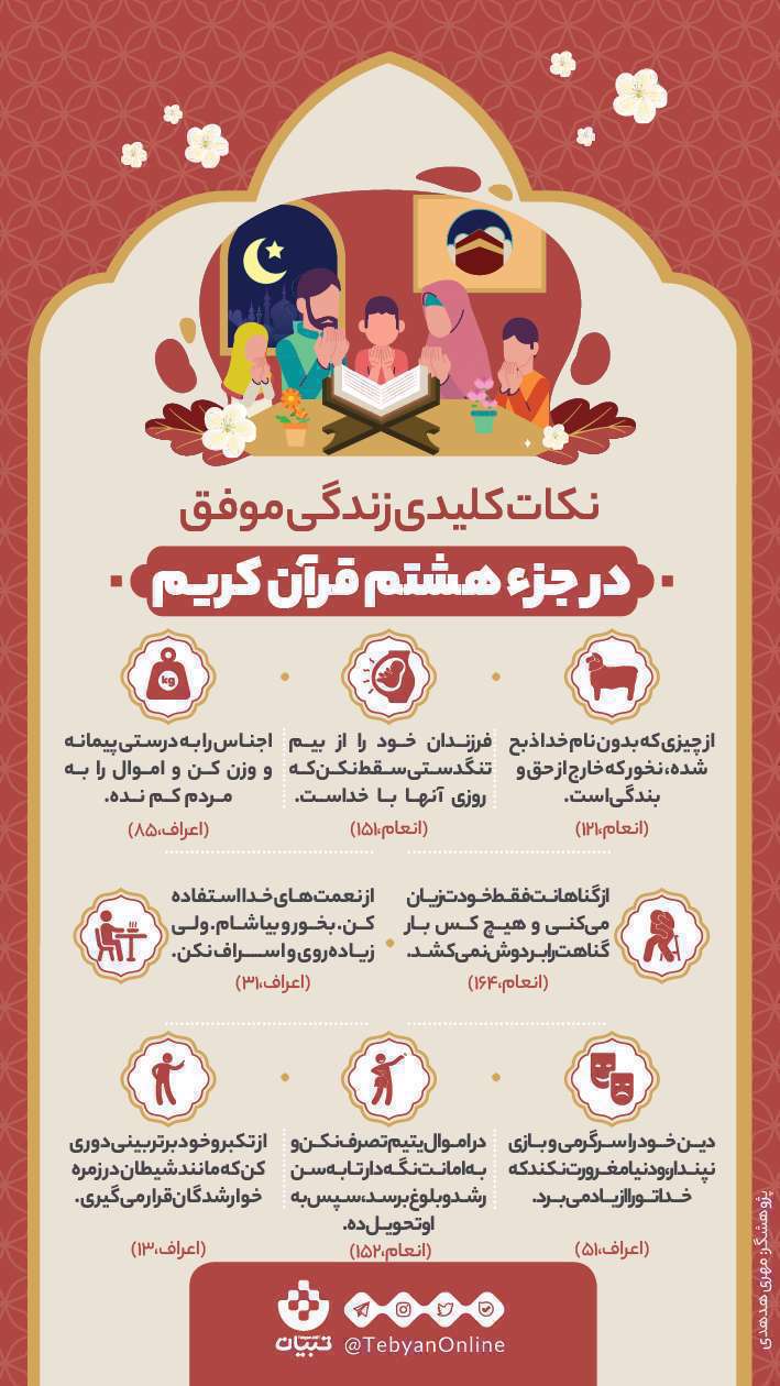 نکات کلیدی زندگی موفق در جزء هشتم قرآن کریم؛ اینفوگرافیک