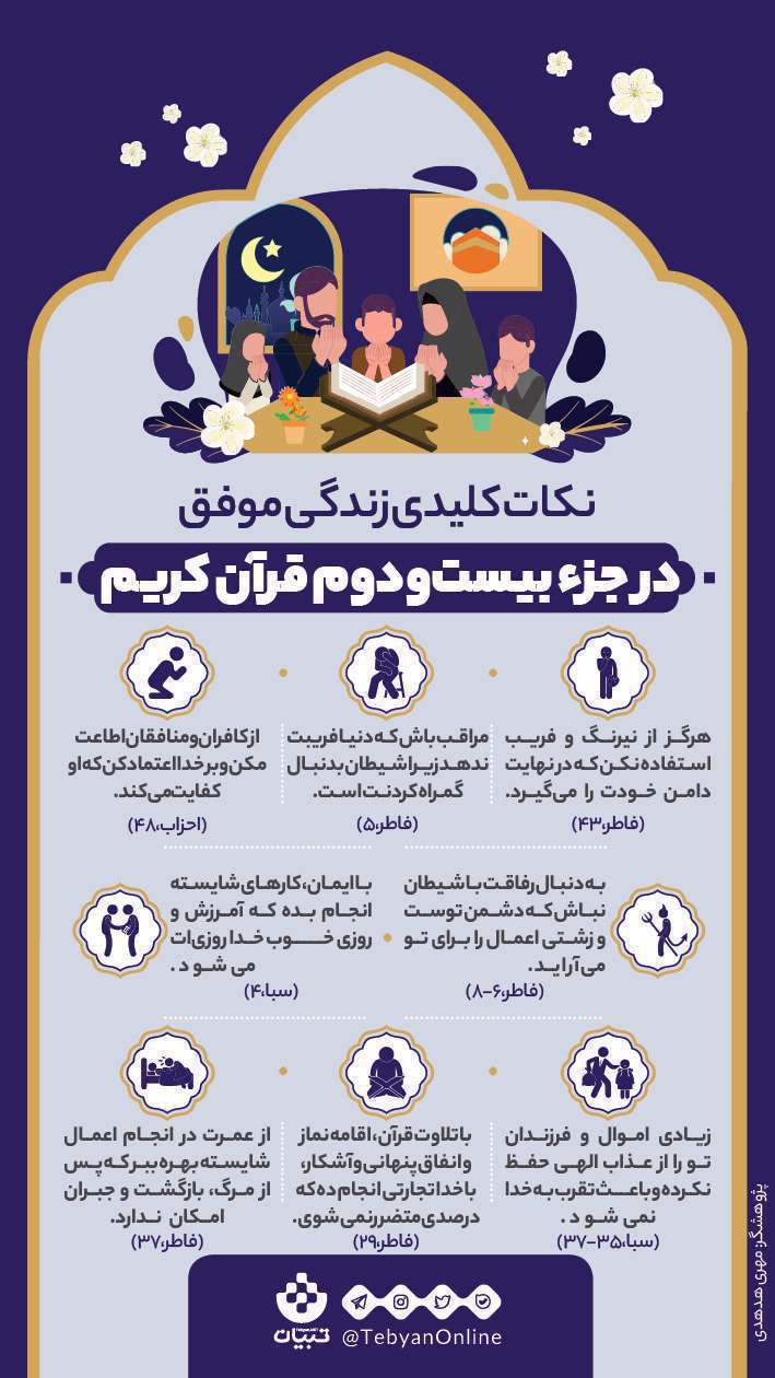 نکات کلیدی زندگی موفق در جزء بیست و دوم قرآن کریم؛ اینفوگرافیک