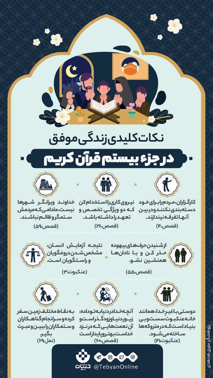 نکات کلیدی زندگی موفق در جزء بیستم قرآن کریم؛ اینفوگرافیک