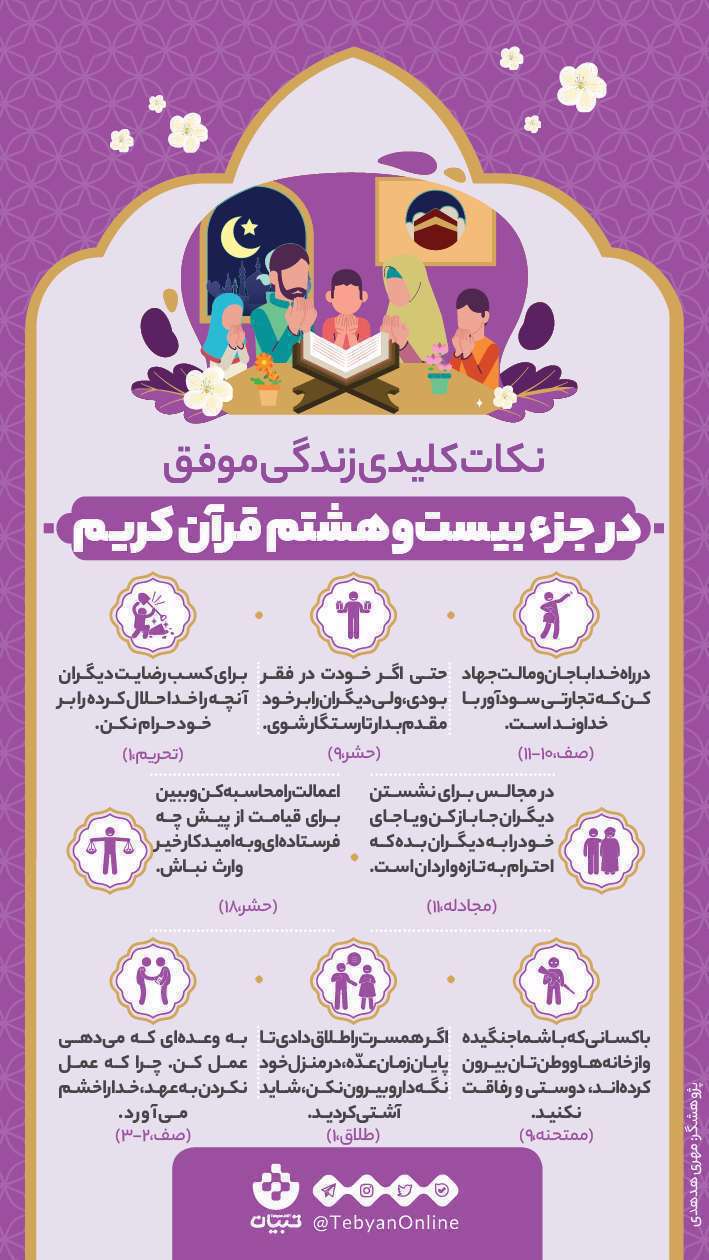 نکات کلیدی زندگی موفق در جزء بیست و هشتم قرآن کریم؛ اینفوگرافیک	