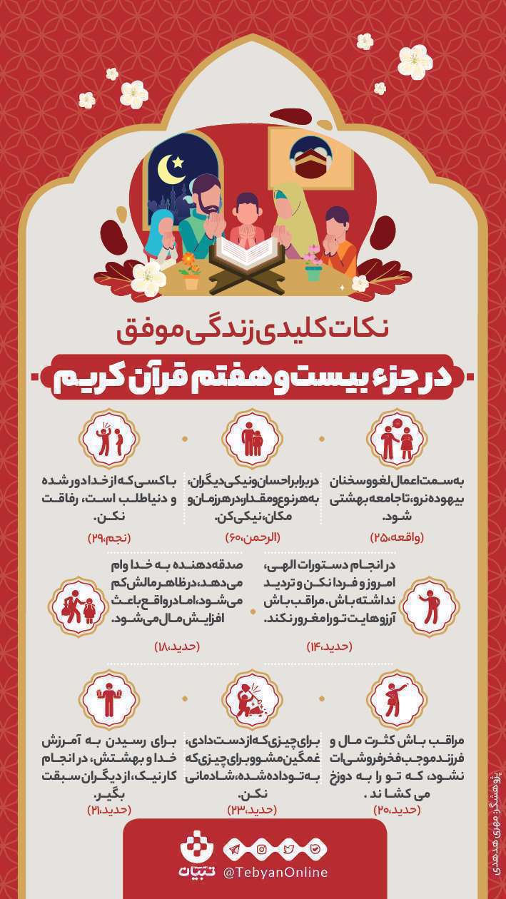نکات کلیدی زندگی موفق در جزء بیست و هفتم 27 قرآن کریم؛ اینفوگرافیک