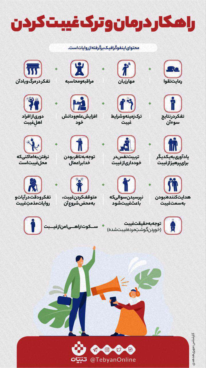 راهکار درمان و ترک غیبت کردن؛ اینفوگرافیک