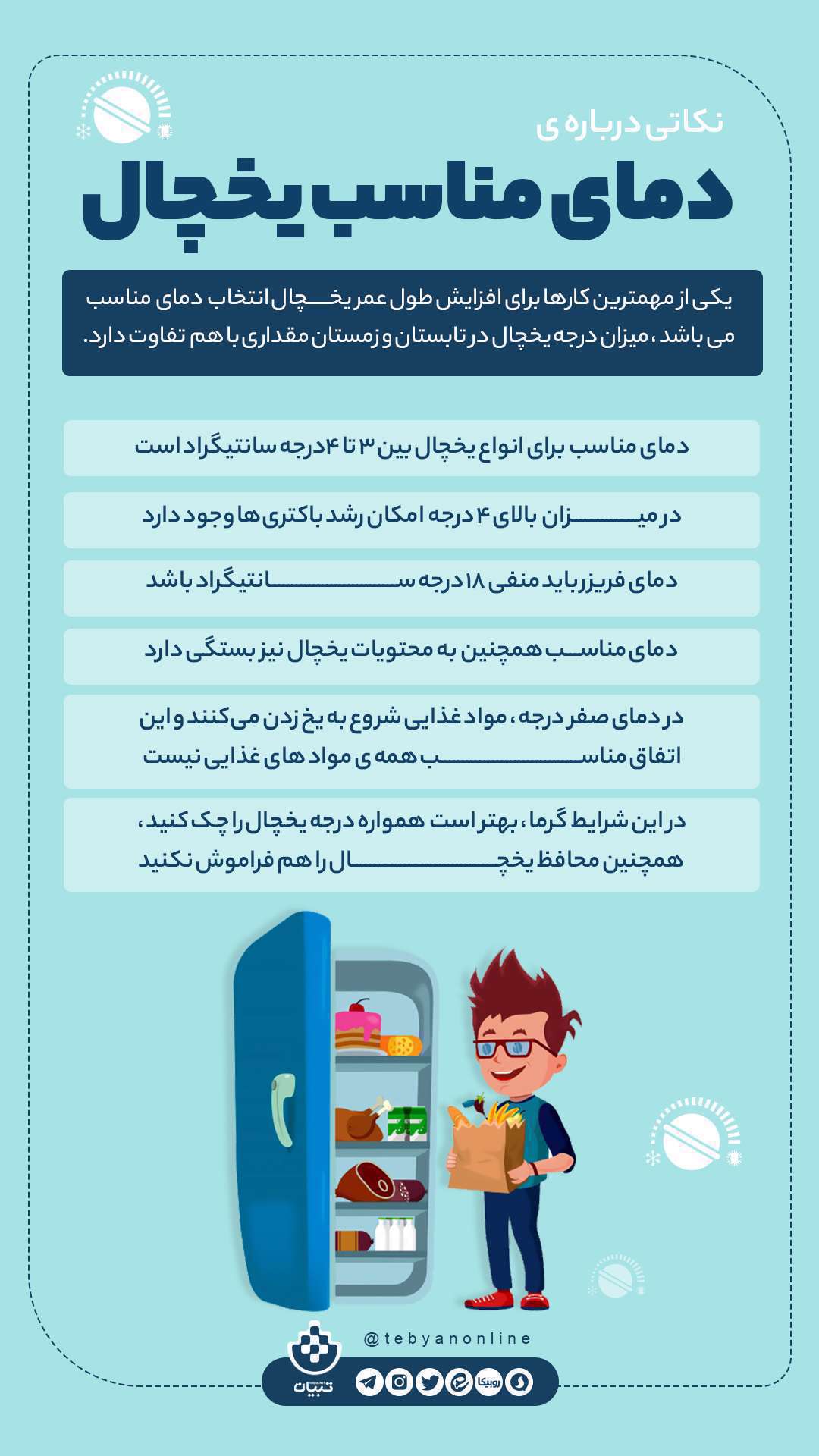 دمای مناسب یخچال؛  اینفوگرافیک