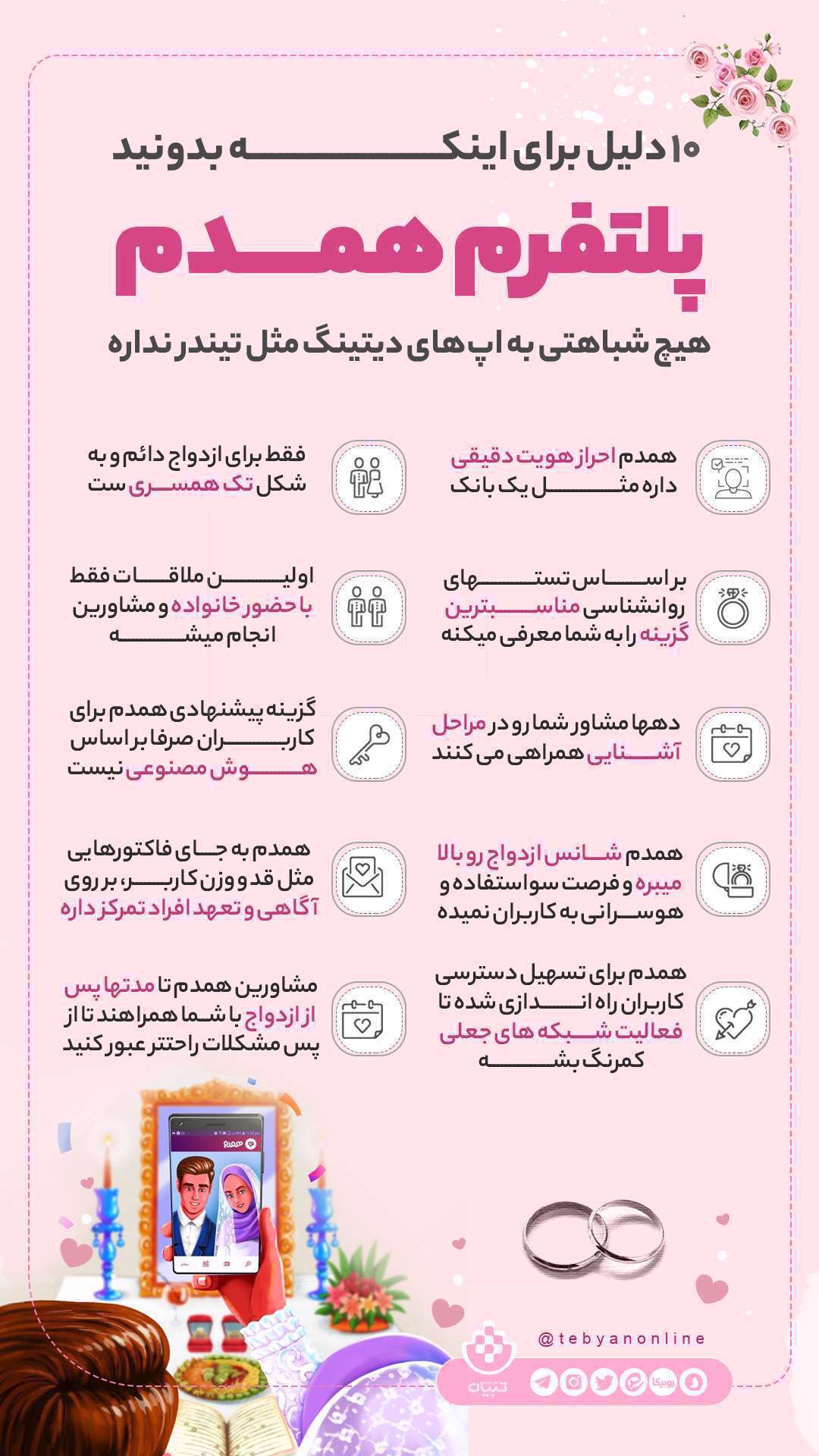 تفاوت همدم با سایت های دوست یابی چیست؟!