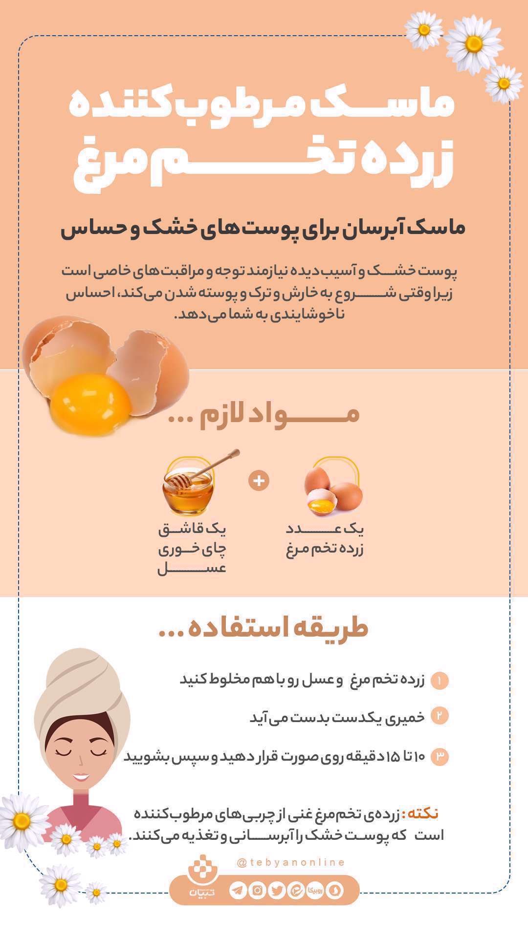 ماسک مرطوب کننده زرده تخم مرغ؛ اینفوگرافیک