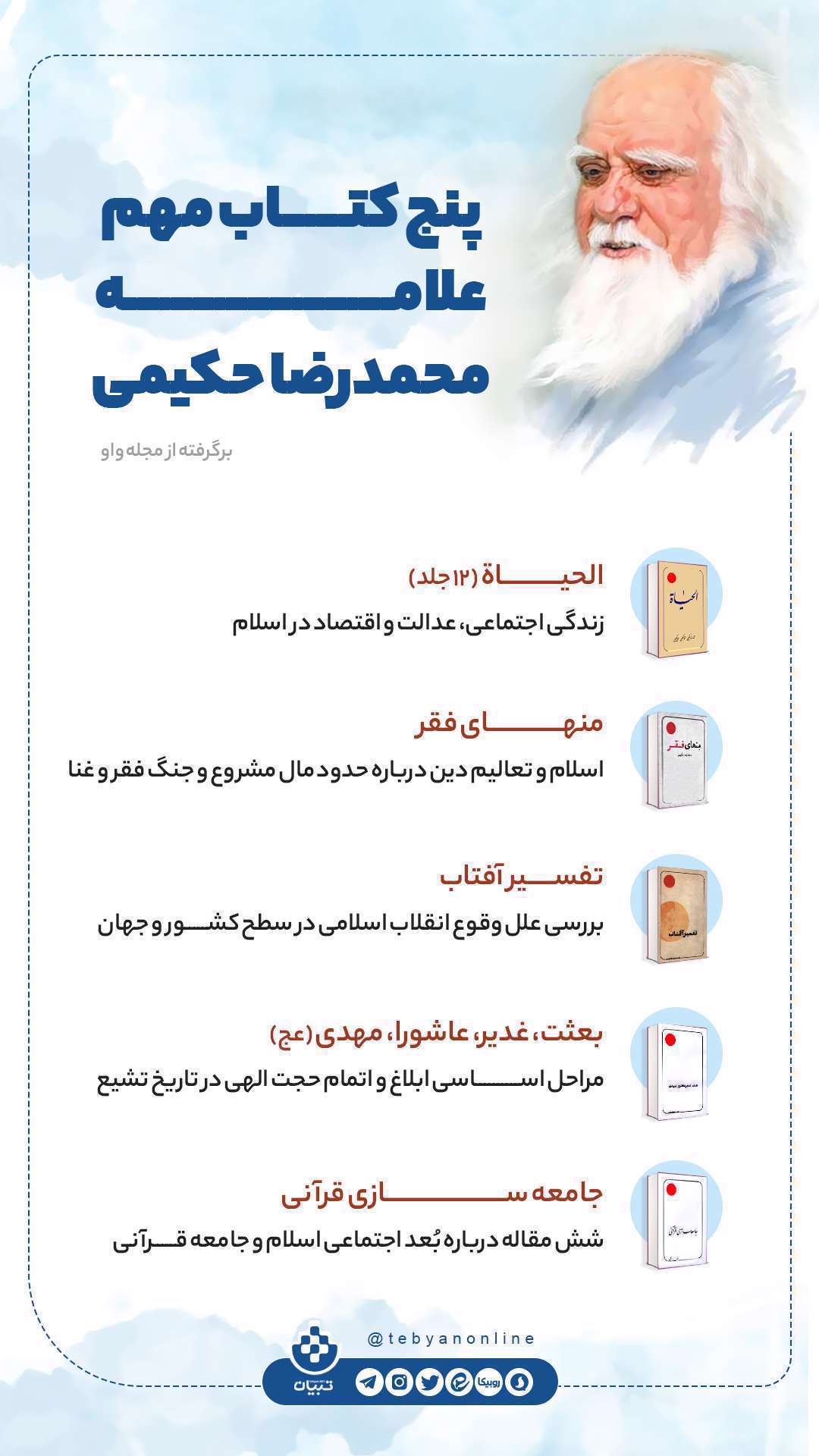 پنج کتاب مهم علامه محمدرضا حکیمی