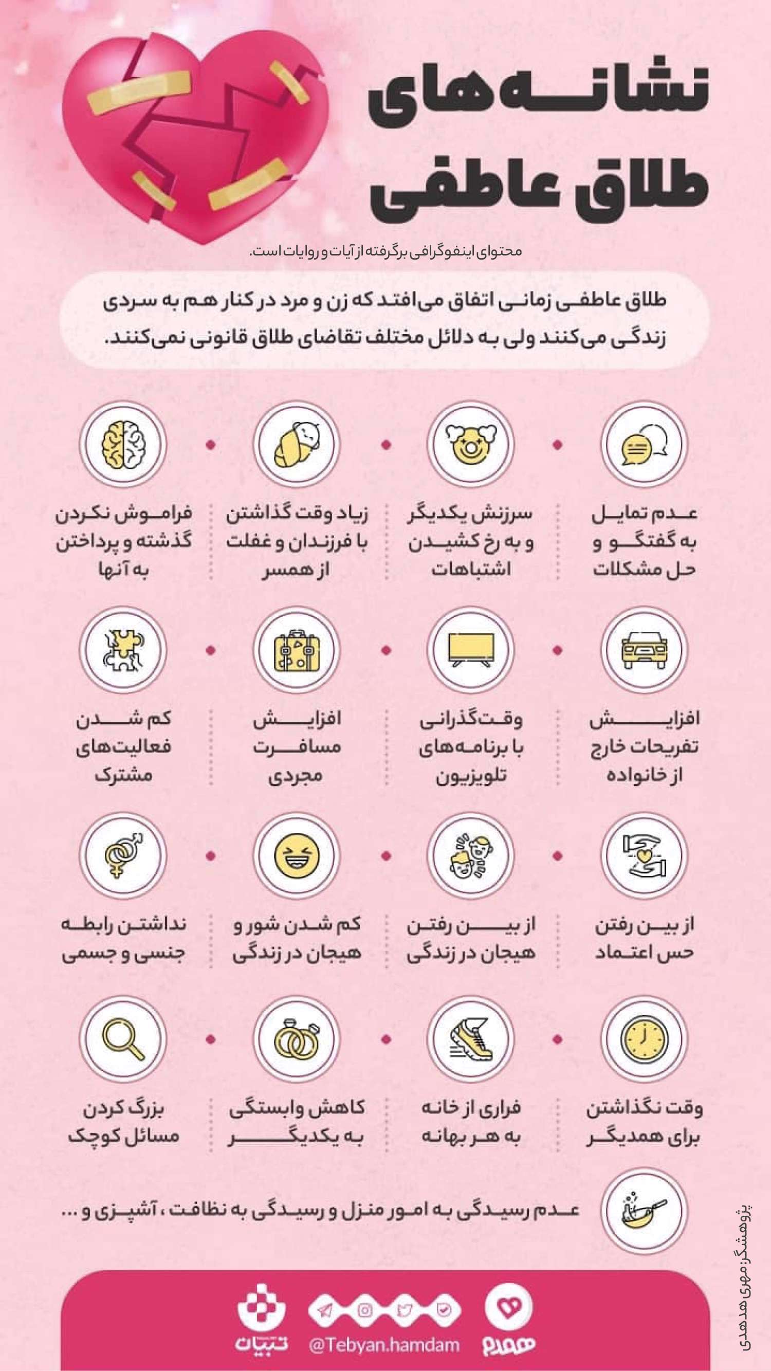 نشانه های طلاق عاطفی؛ اینفوگرافیک