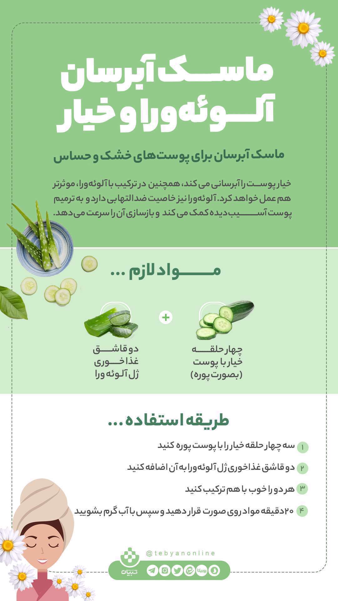 ماسک  آبرسان آلوئه ورا و خیار؛ اینفوگرافیک
