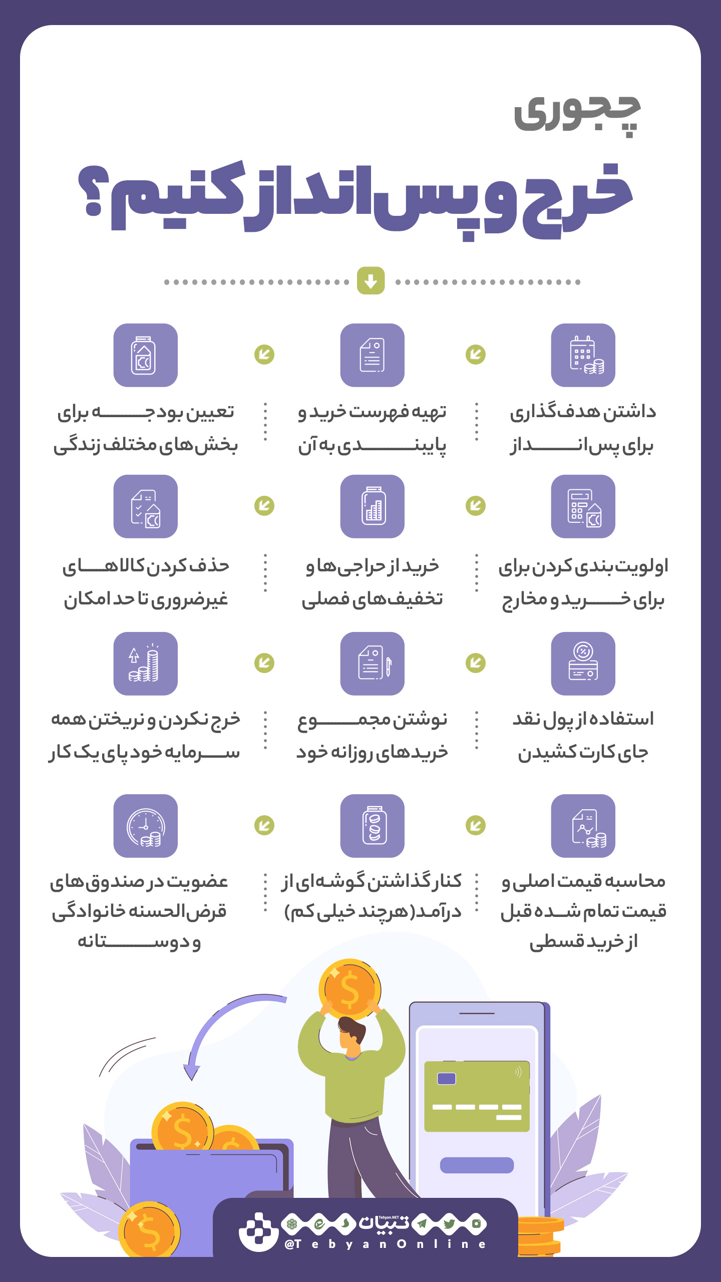 چطور هم خرج کنیم، هم پس‌انداز داشته باشیم؟