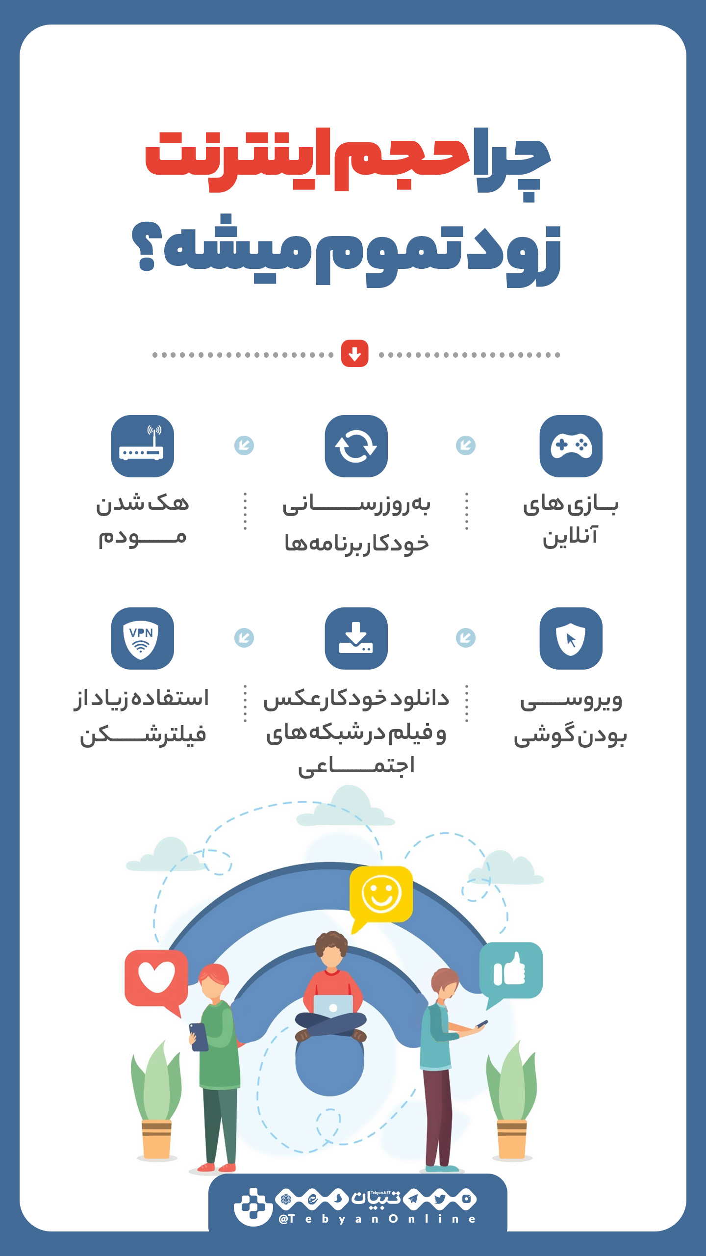 چرا حجم اینترنت زود تمام می‌شود؟ 