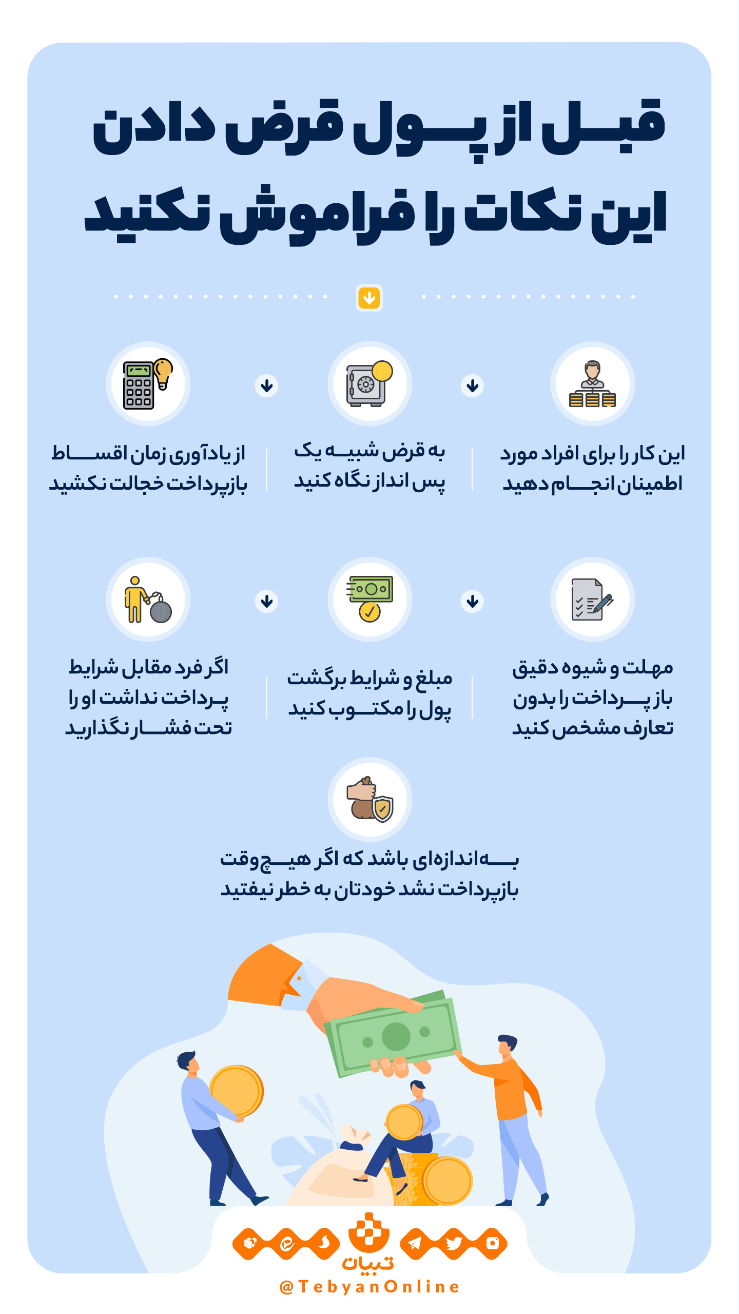 قبل از پول قرض دادن به این نکات توجه کنید