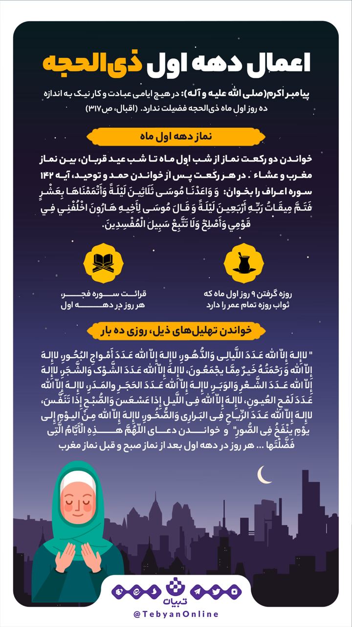 اعمال دهه اول ذی‌الحجه