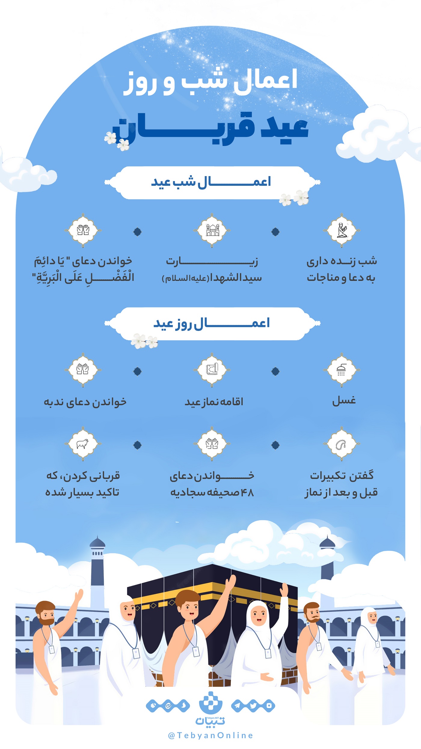 اعمال شب و روز عید قربان