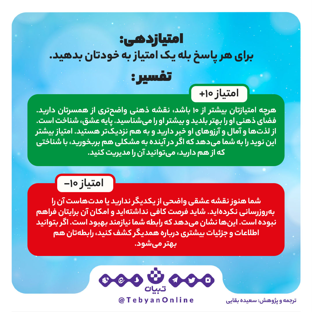 پرسشنامه نقشه عشقی همسران
