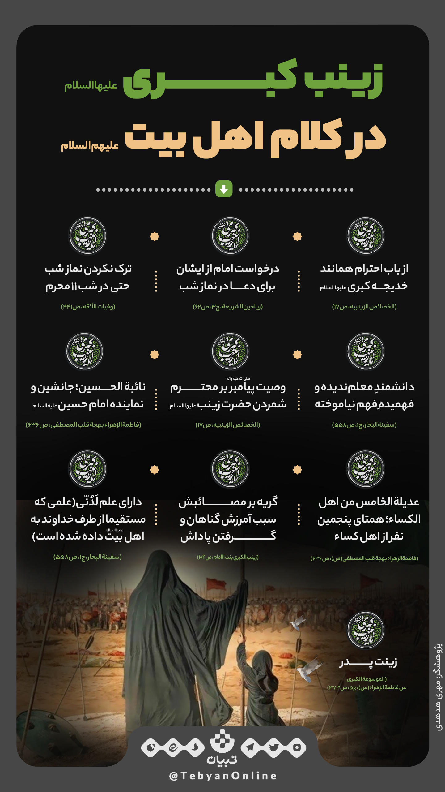 زینب کبری سلام الله‌علیها در کلام اهل بیت علیهم‌السلام