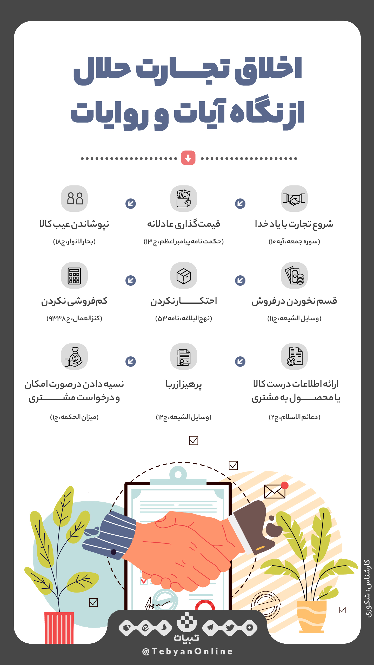 اخلاق تجارت حلال از نگاه آیات و روایات