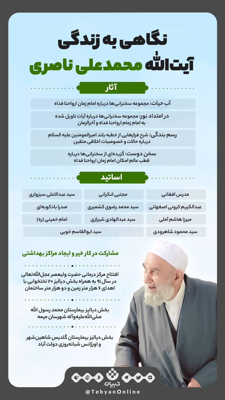 نگاهی به زندگی حضرت آیت‌الله محمد علی ناصری
