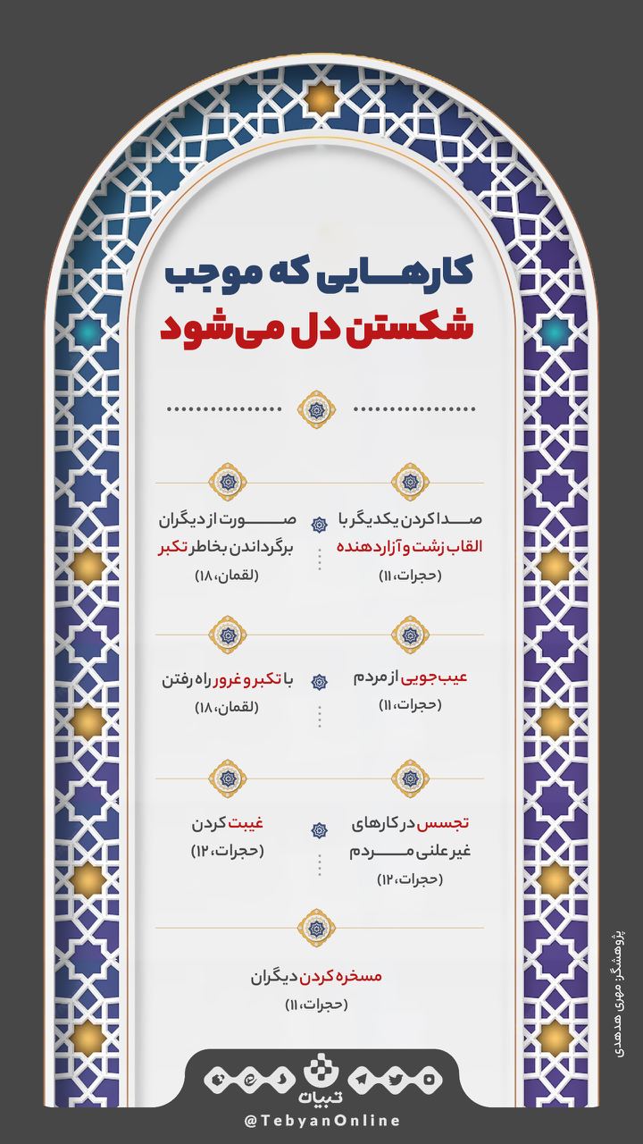 کارهایی که باعث شکستن دل می‌شود