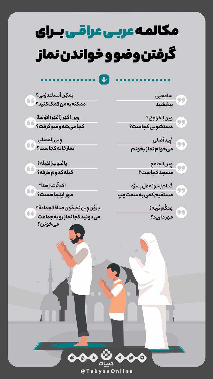 مکالمه عربی عراقی برای گرفتن وضو و خواندن نماز