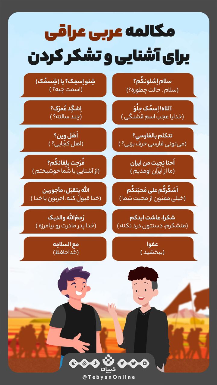 مکالمه عربی و عراقی برای آشنایی و تشکر