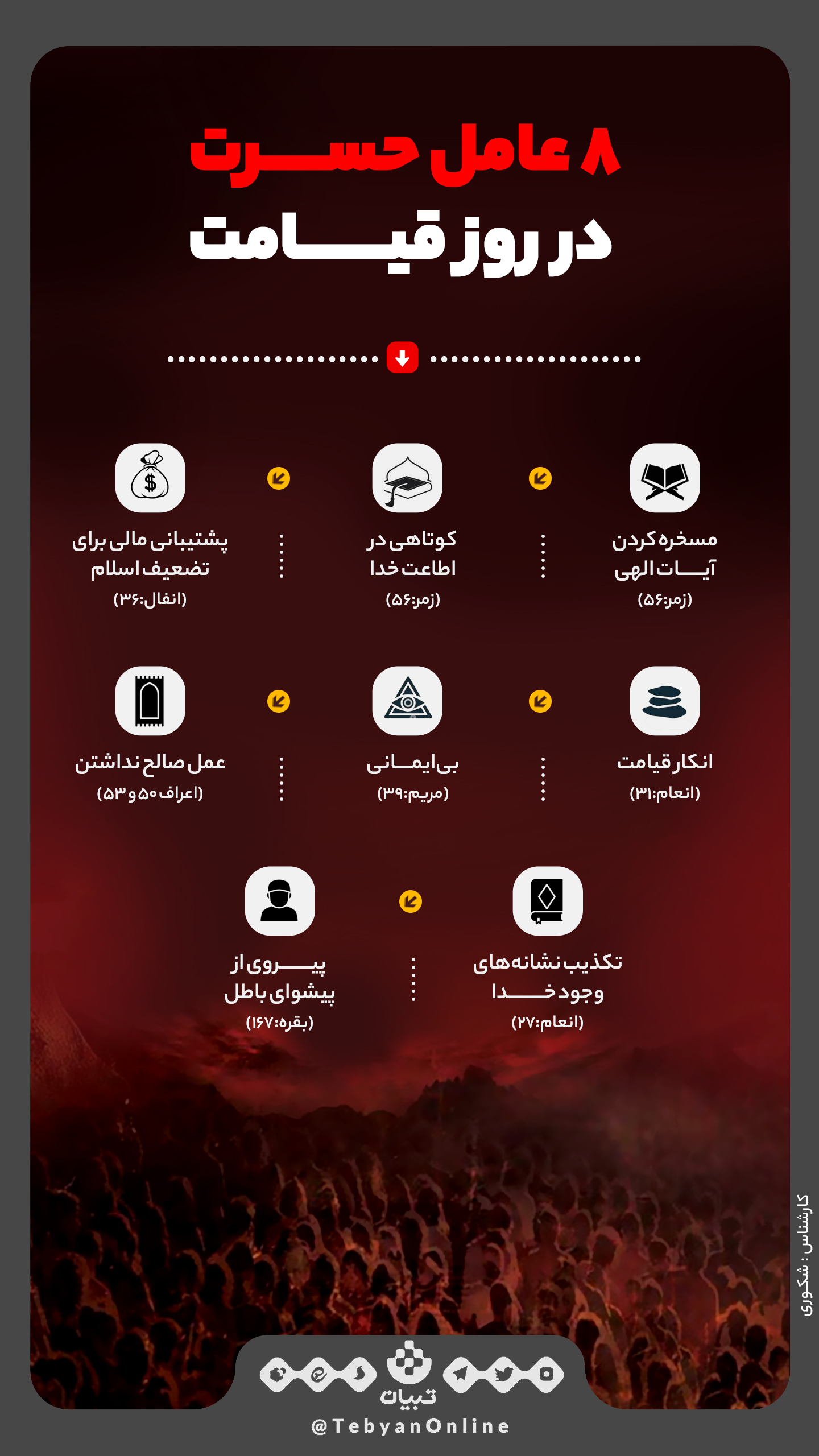 ۸ عامل حسرت در روز قیامت