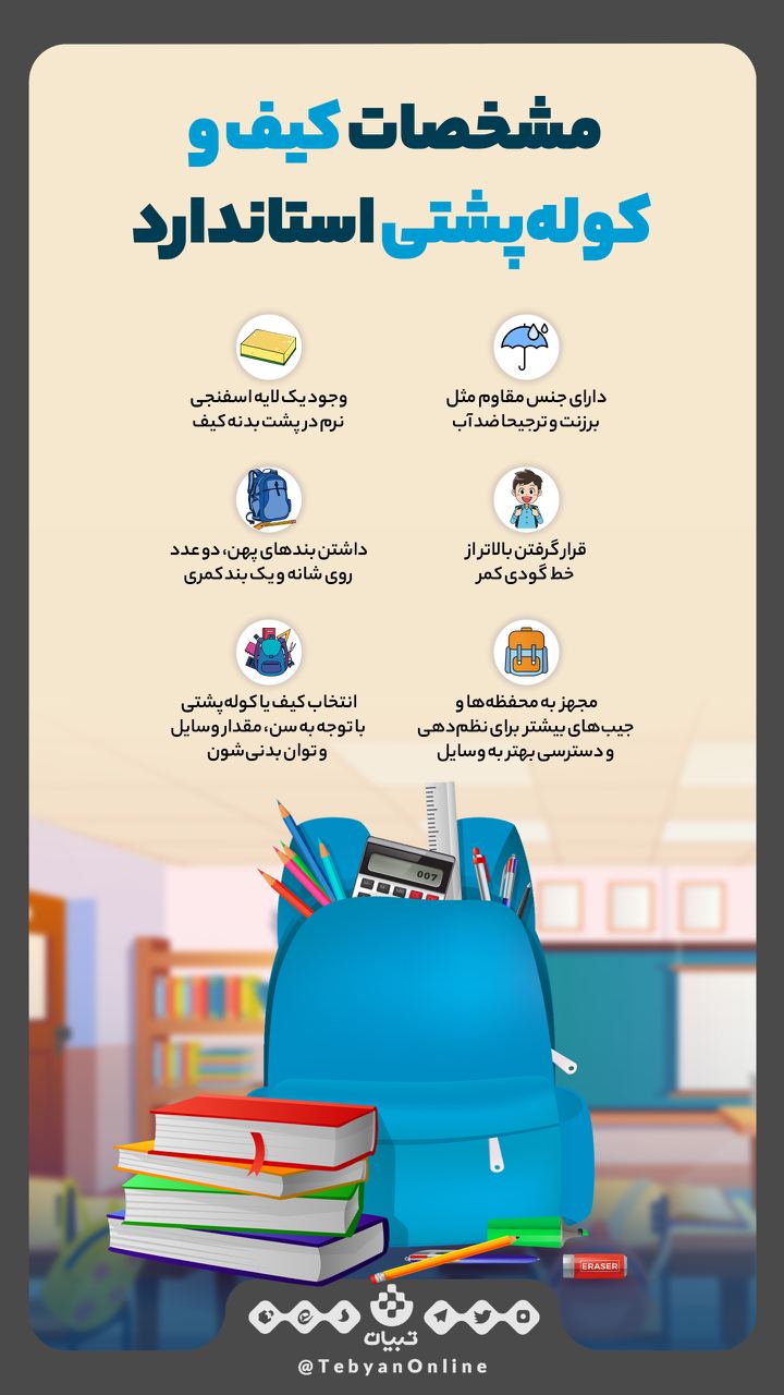 مشخصات کیف و کوله پشتی استاندارد