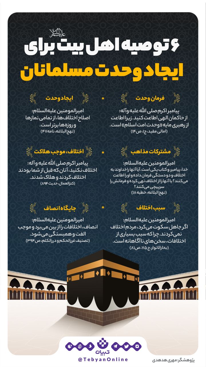 6 توصیه اهل بیت علیهم‌السلام برای ایجاد وحدت مسلمانان