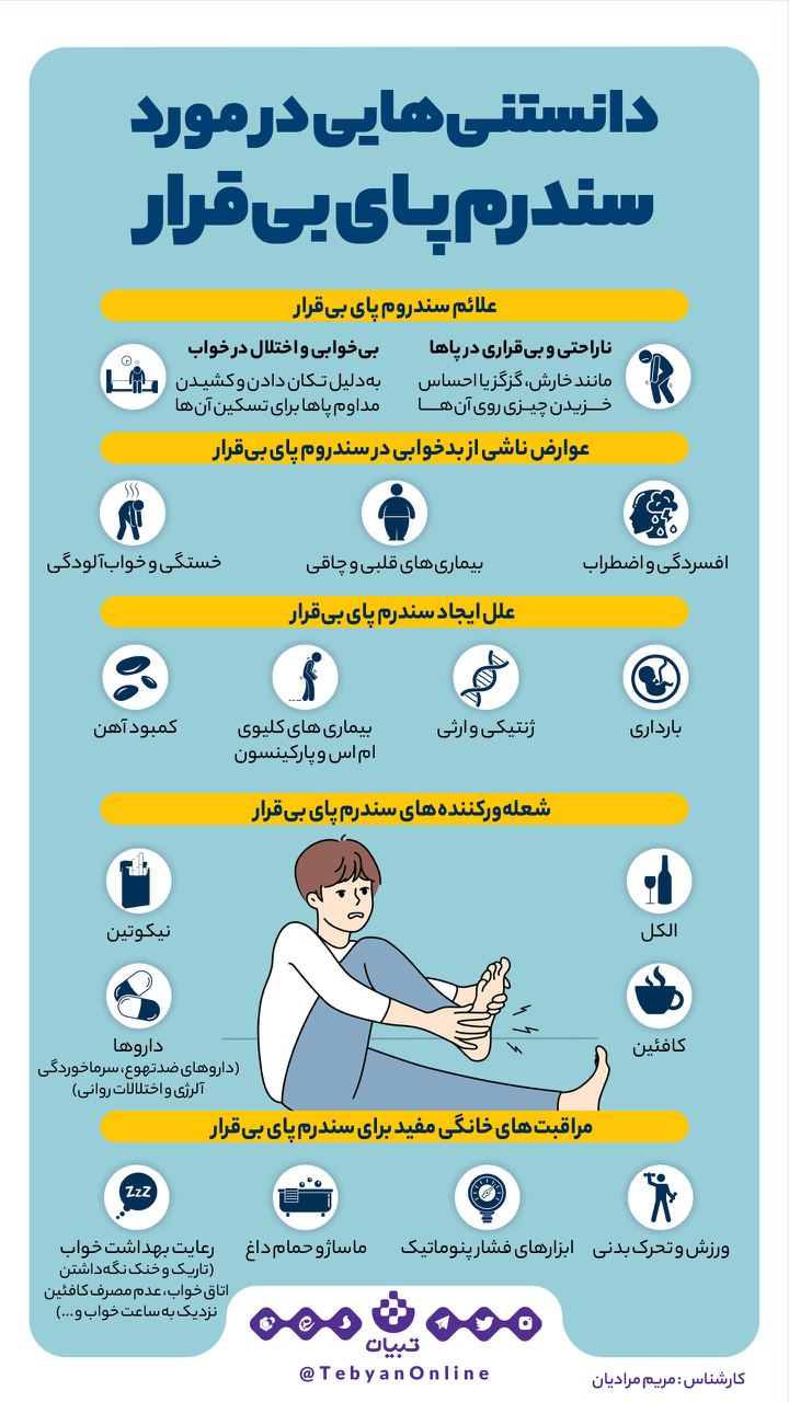 دانستنی‌هایی در مورد سندروم پای بی‌قرار