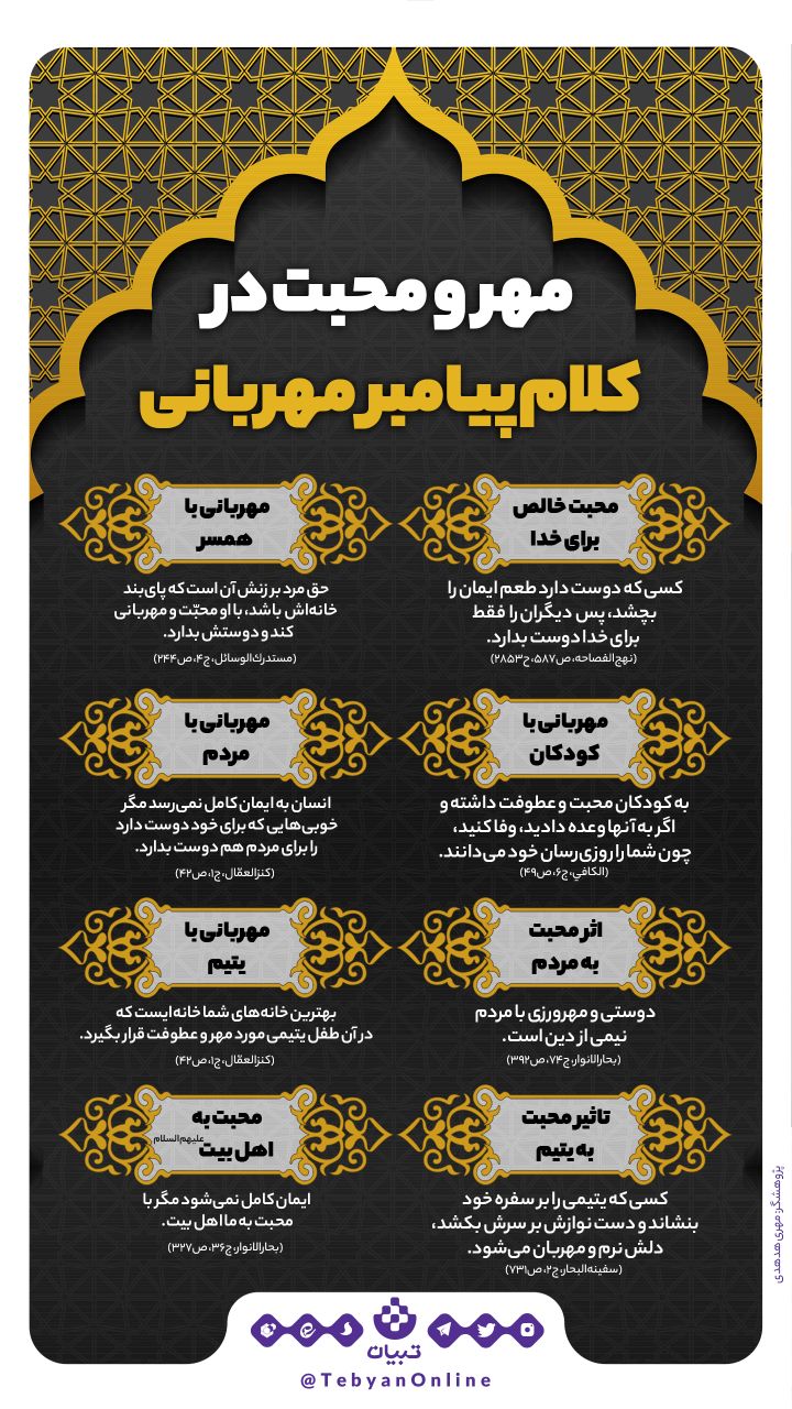 مهر و محبت در کلام پیامبر مهربانی