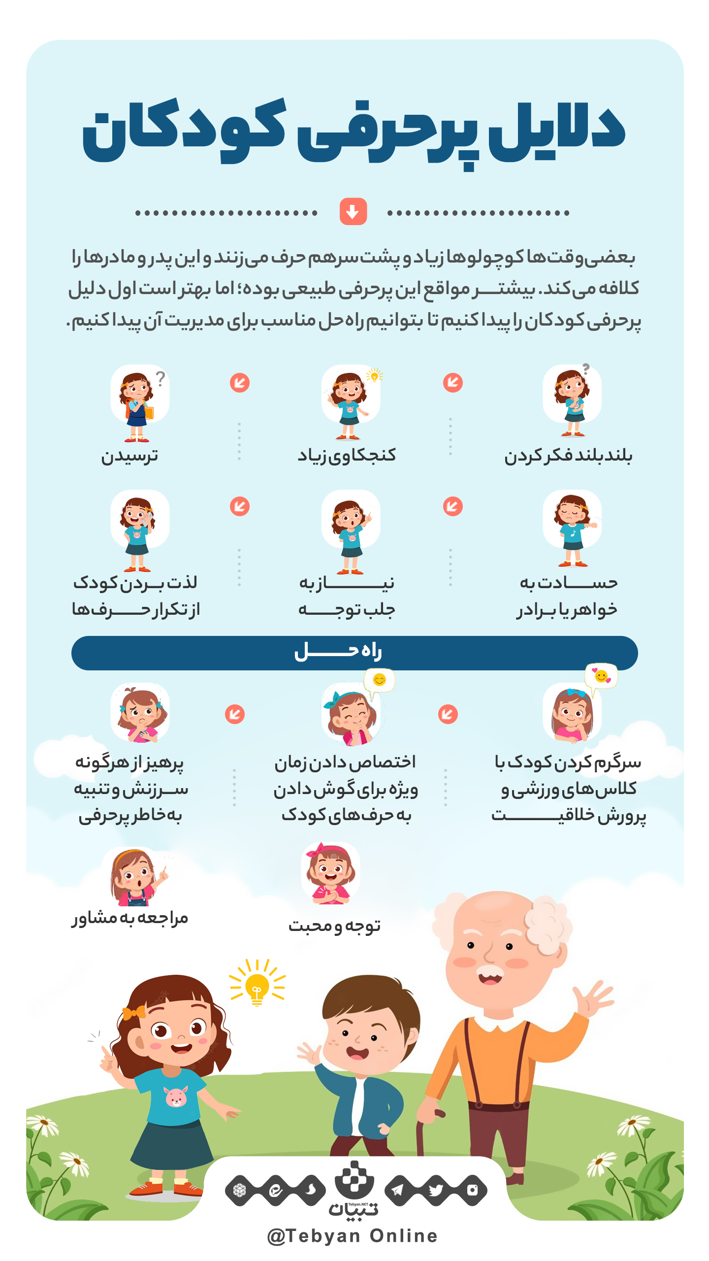 دلایل پرحرفی کودکان