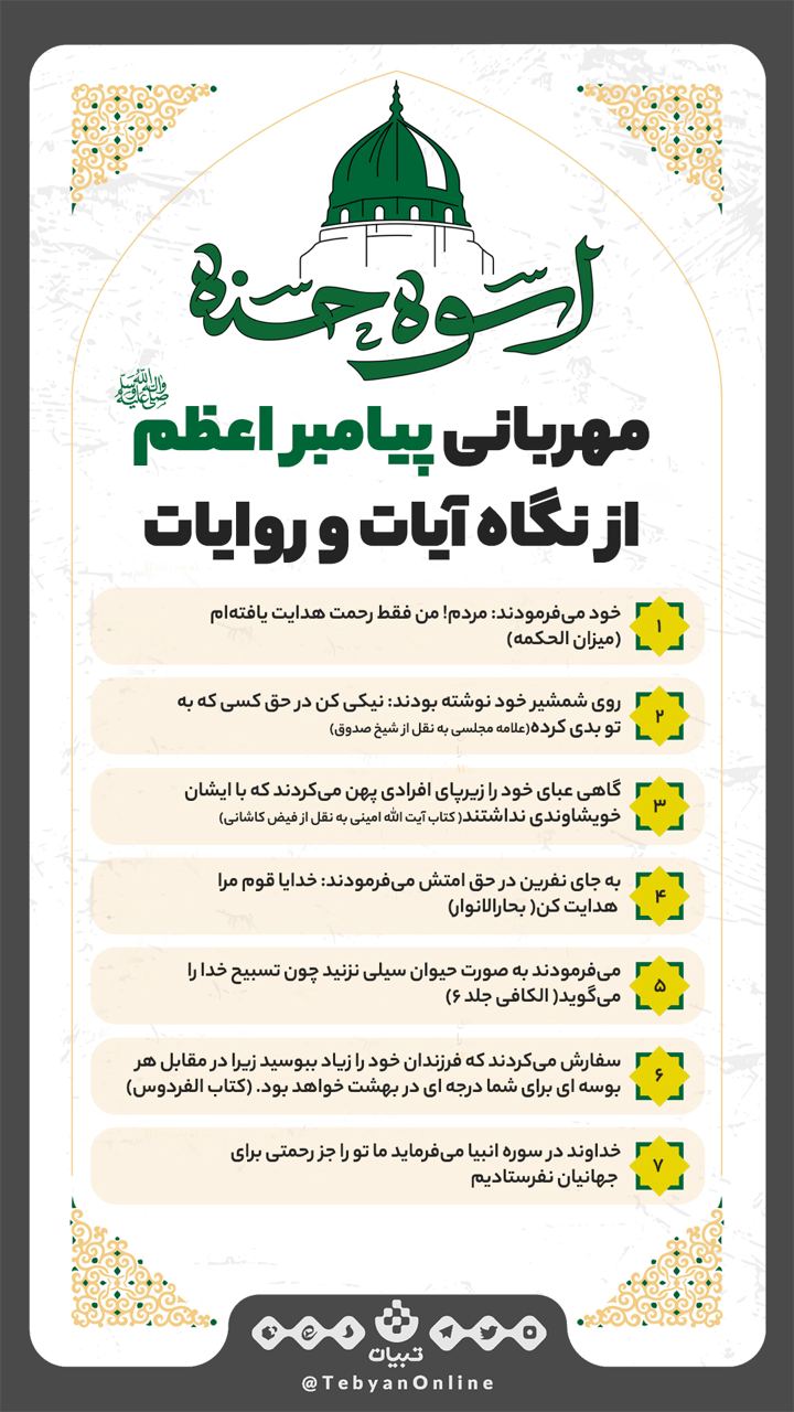 مهربانی پیامبر اعظم صلی‌الله‌علیه‌و‌آله از نگاه آیات و روایات