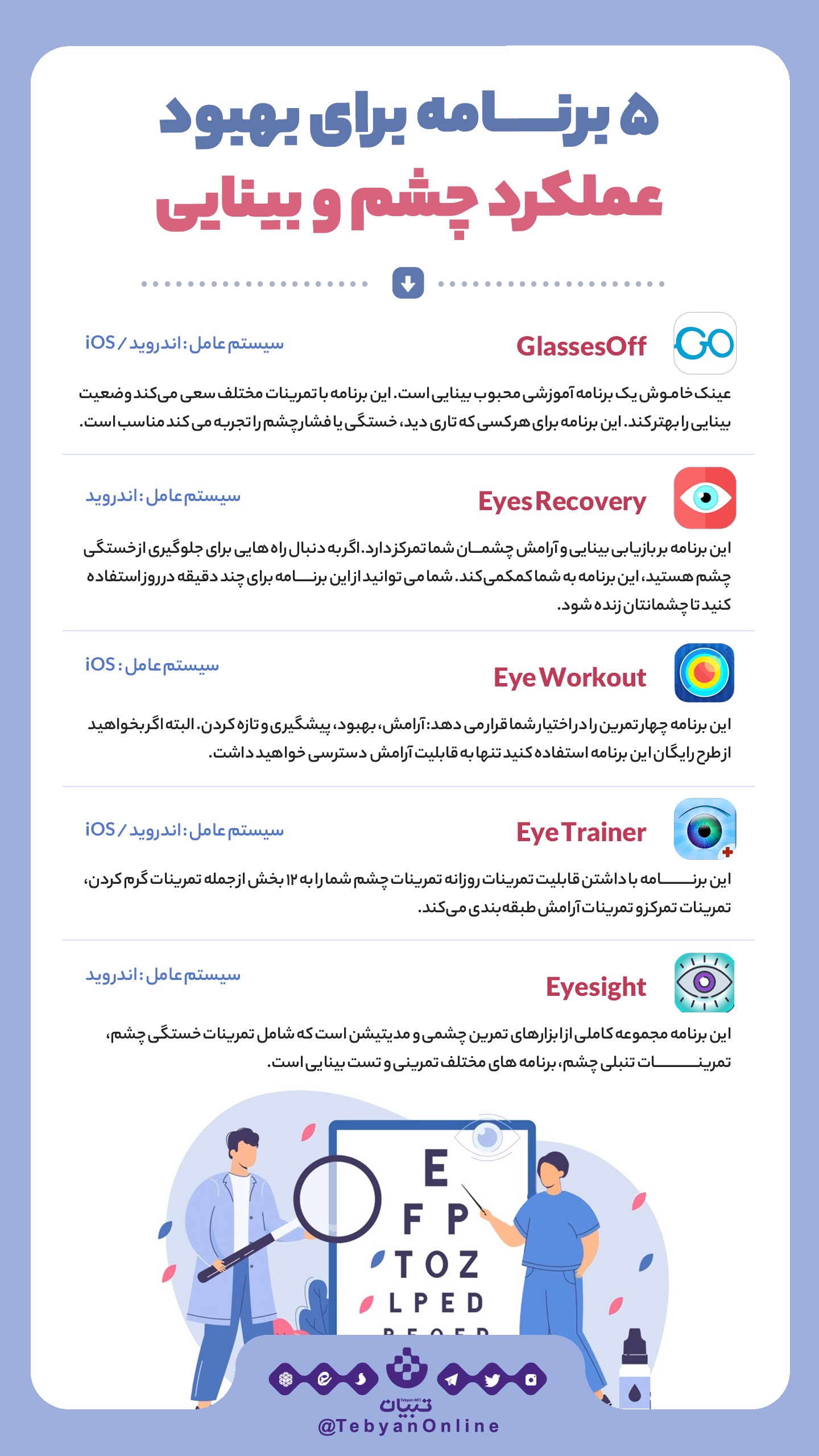 ۵ برنامه برای بهبود عملکرد چشم و بینایی