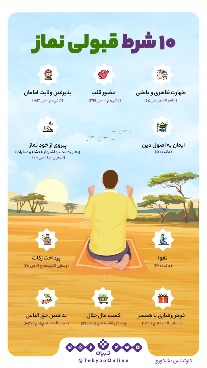 10 شرط قبولی نماز