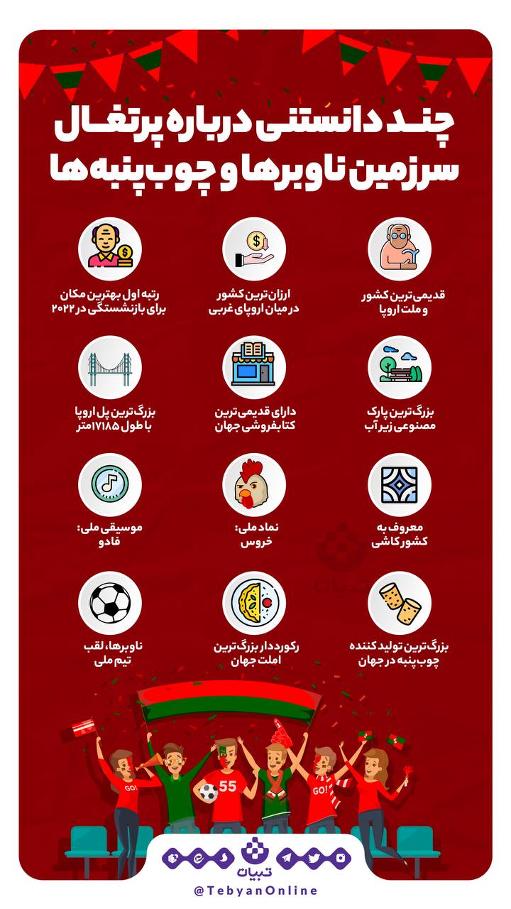 چند دانستنی درباره پرتغال؛ سرزمین ناوبرها و چوب‌پنبه‌ها