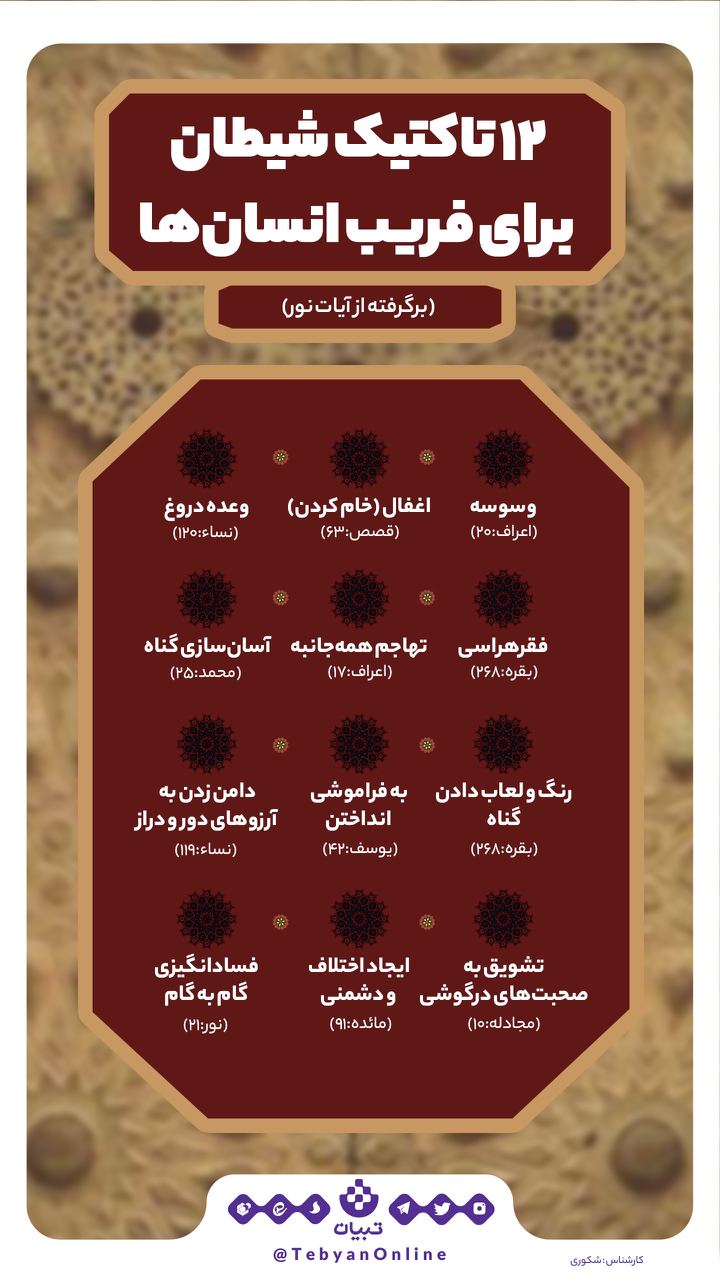 تکنیک‌های شیطان برای فریب انسان