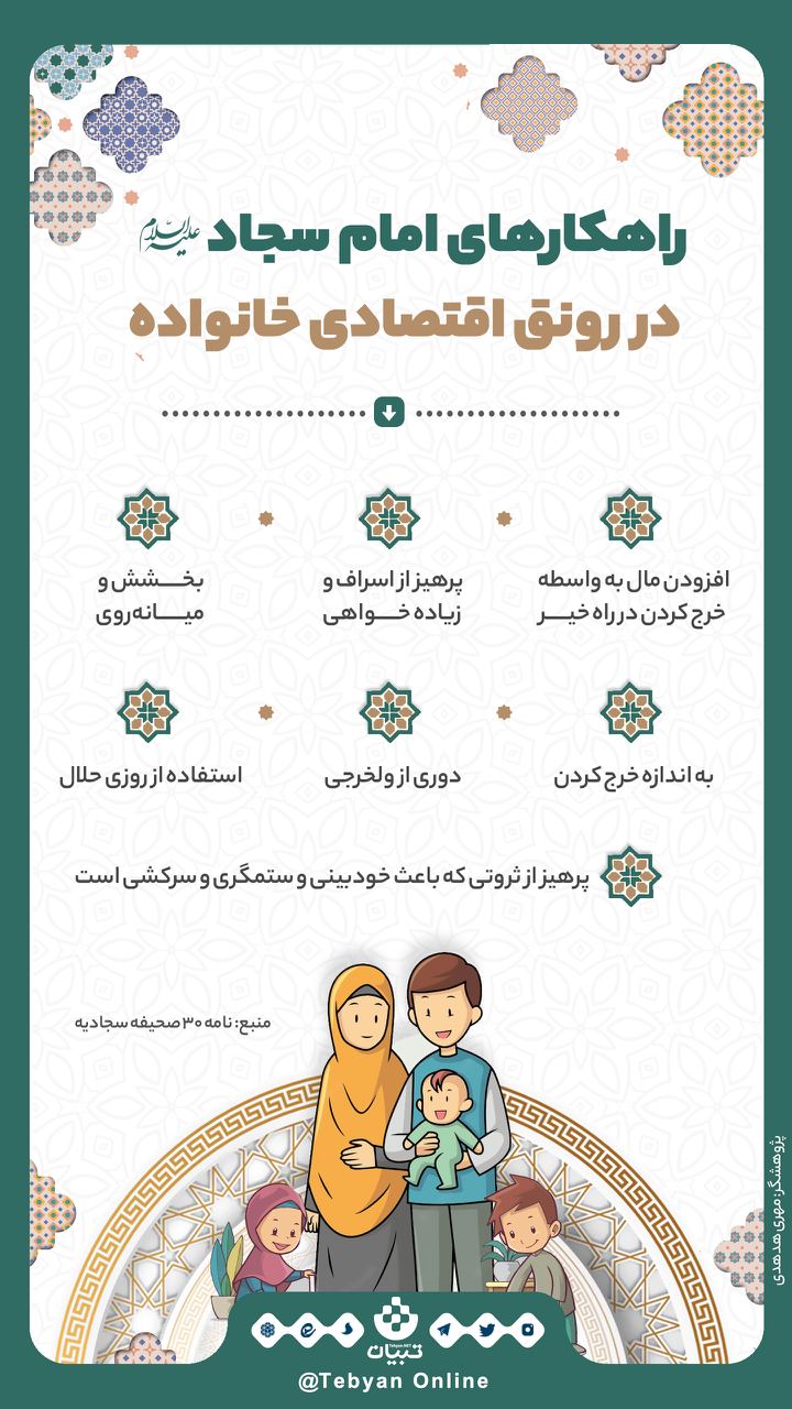 راهکارهای امام سجاد علیه‌السلام در رونق اقتصادی خانواده