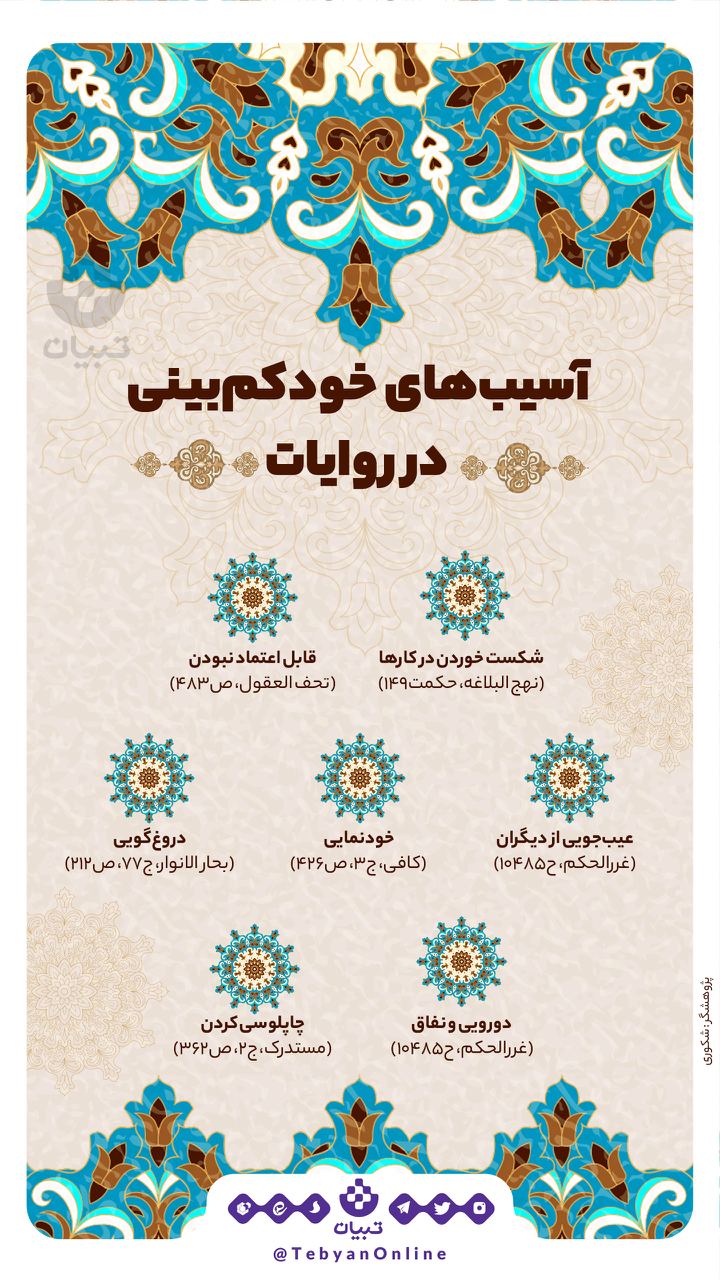 آسیبهای خودکمبینی در روایات آسیبهای خودکمبینی در روایات