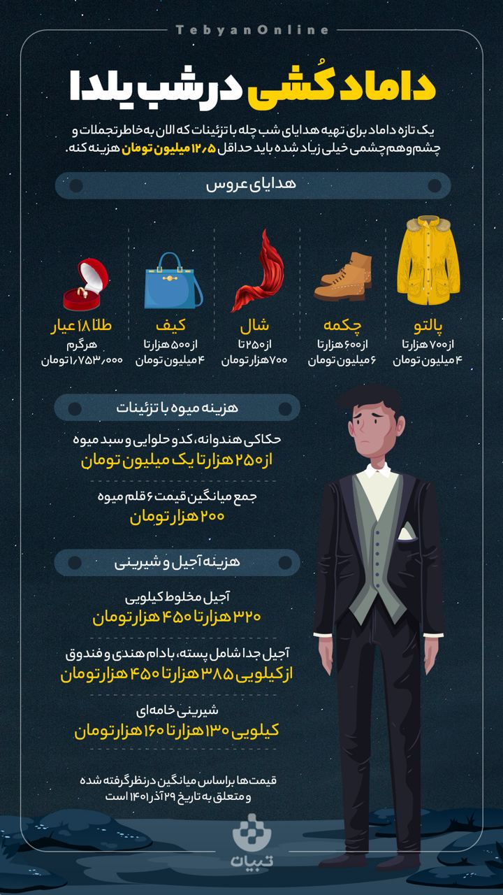 داماد کشی در شب یلدا