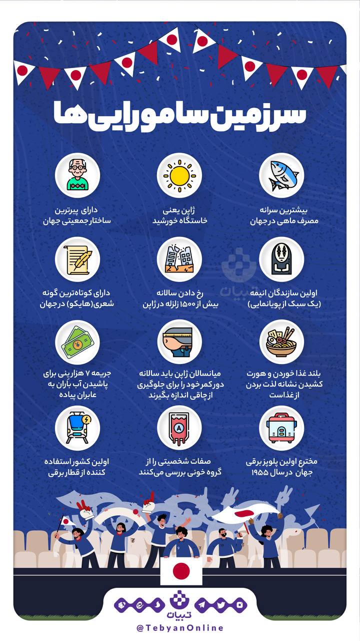 سرزمین سامورایی‌ها