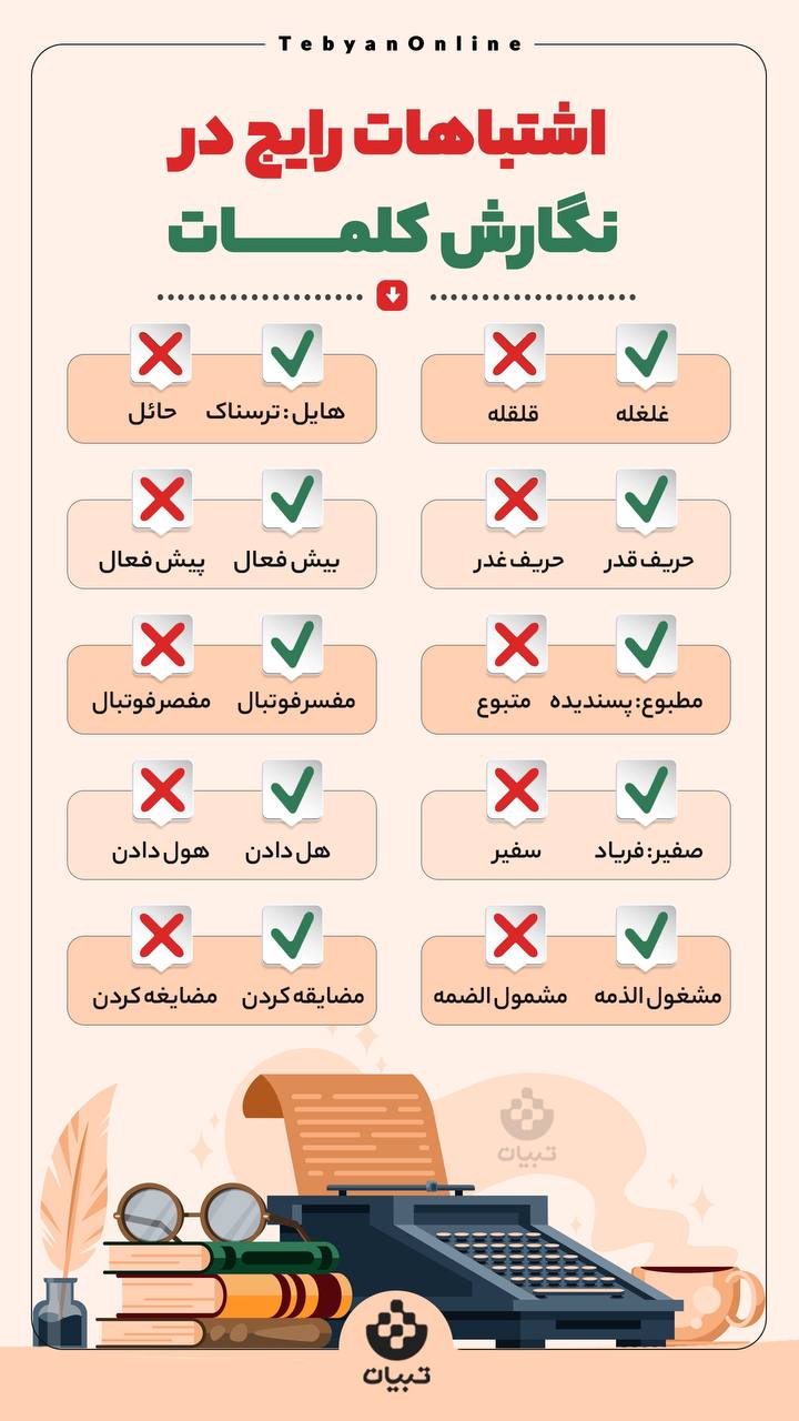 اشتباهات رایج در نگارش کلمات