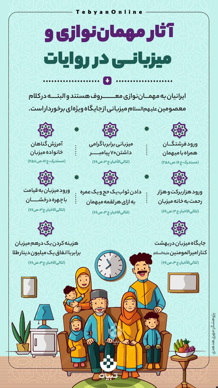 آثار مهمان‌نوازی و میزبانی در روایات