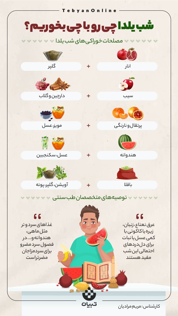 شب یلدا چی رو با چی بخوریم؟
