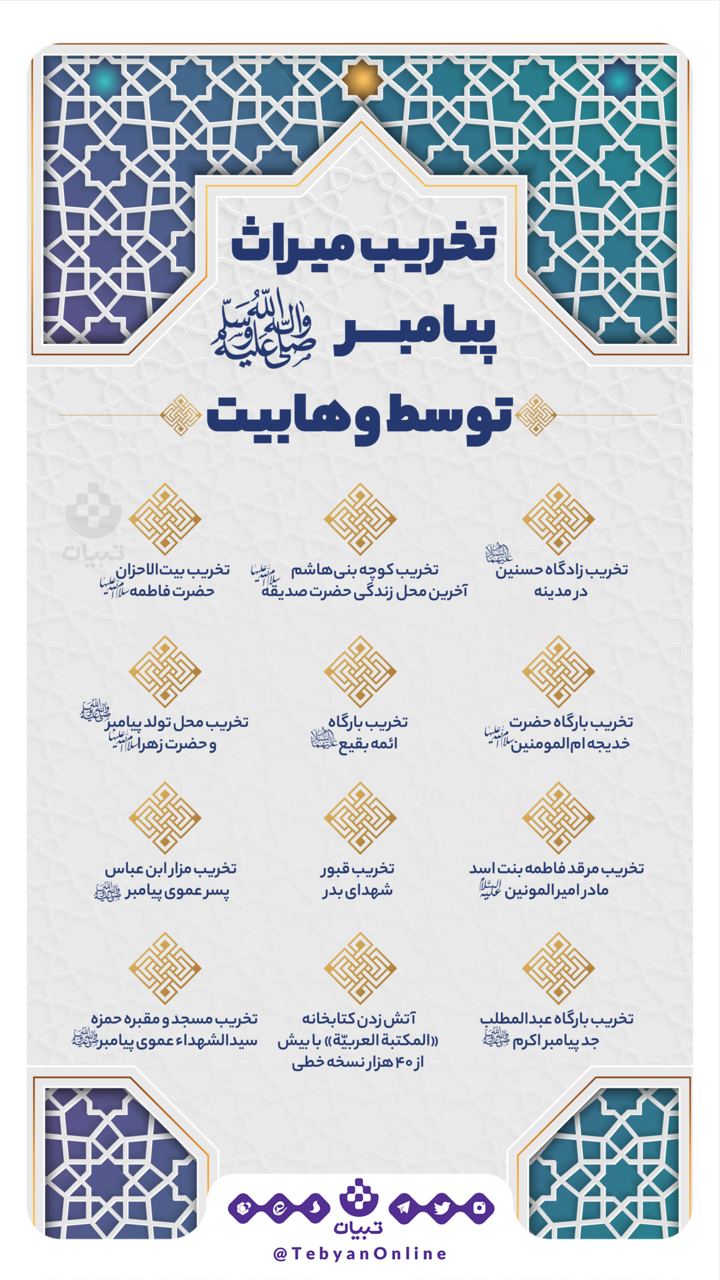 تخریب میراث پیامبر صلوات‌الله‌علیه توسط وهابیت