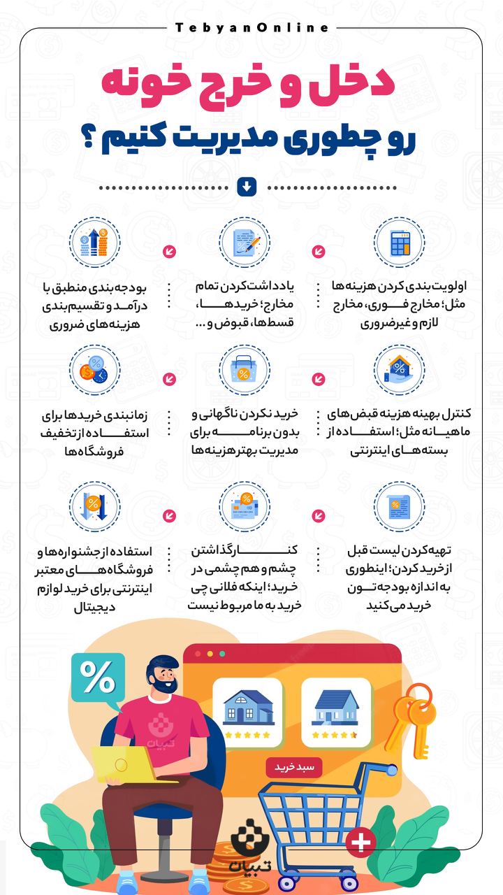 چطور دخل و خرج خانه را مدیریت کنیم؟