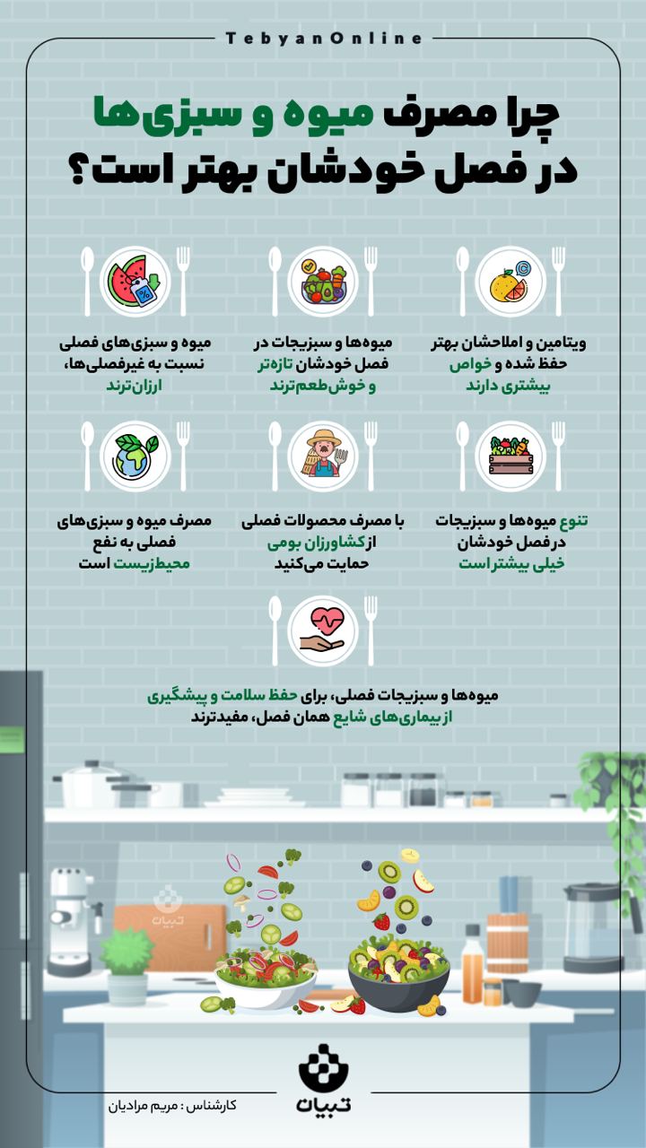 چرا مصرف میوه و سبزیجات در فصل خودشان بهتر است؟