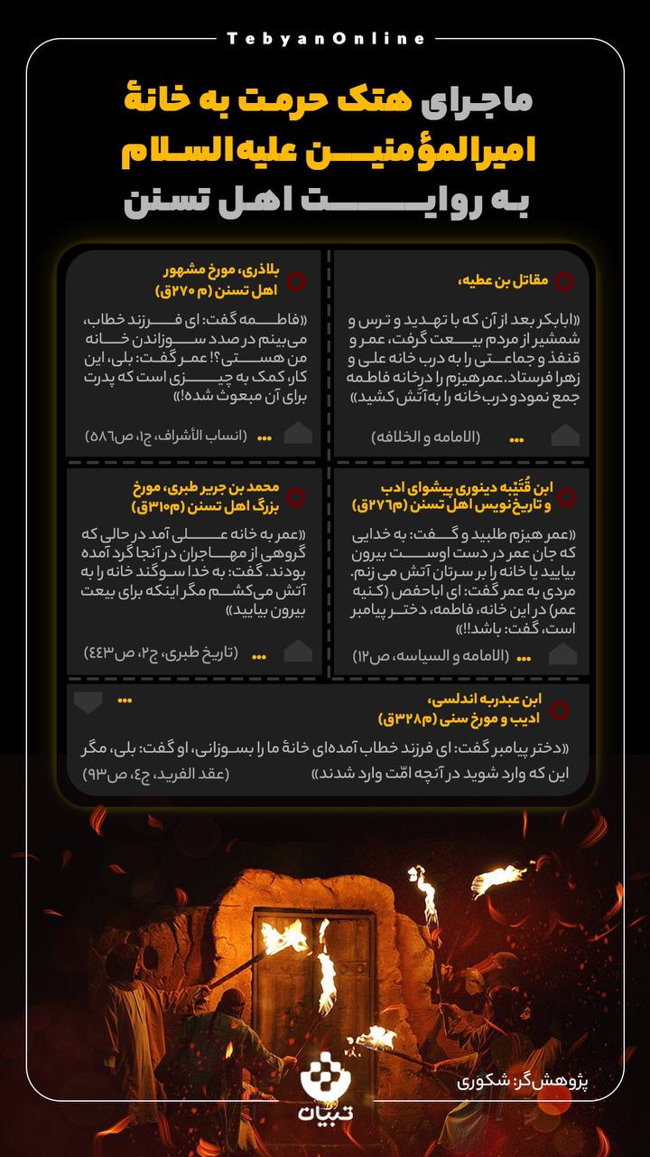 ماجرای هتک حرمت به خانه امیرالمومنین علیه السلام
