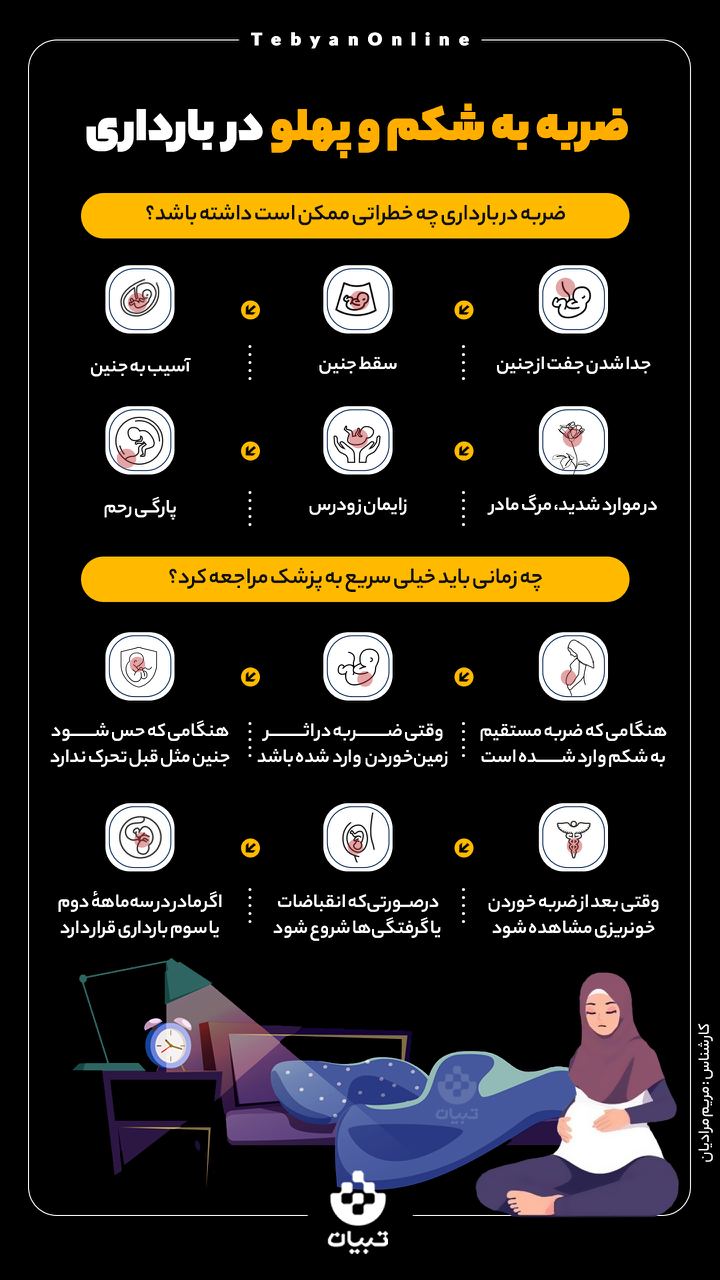 ضربه به شکم و پهلو در بارداری