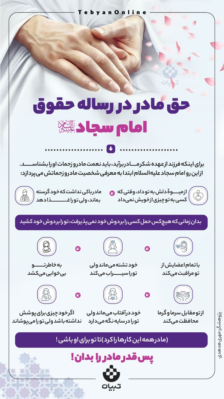 حق مادر در رساله حقوق امام سجاد علیه‌السلام