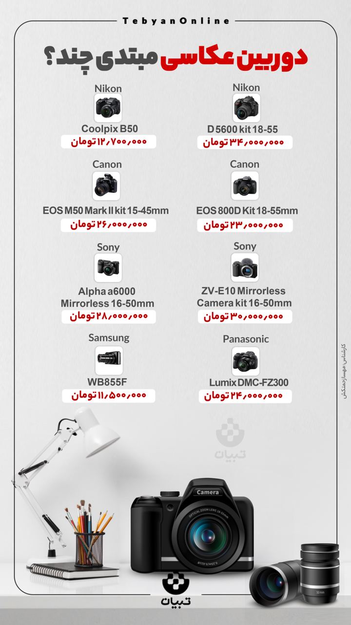 دوربین عکاسی مبتدی چند؟